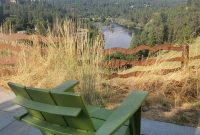 Kendall Yards Spokane Guide: Neighborhood Highlights & Things to Do