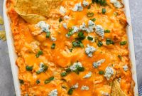 Lightened-Up Buffalo Chicken Dip Recipe for Game Day