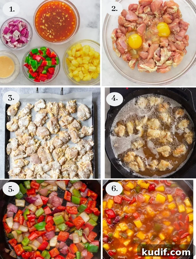 Sweet and Sour Chicken Recipe That Beats Takeout 5 Step by step pics on how to make sweet and sour chicken