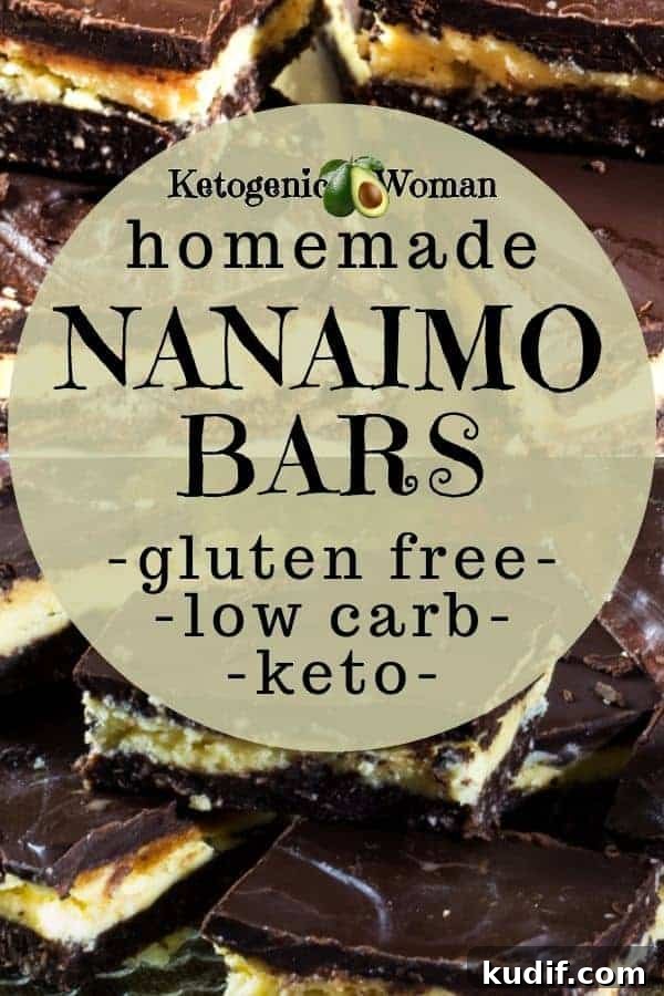 Sugar-Free Keto Nanaimo Bars: Low-Carb Christmas Dessert 12 Text, whiteboard