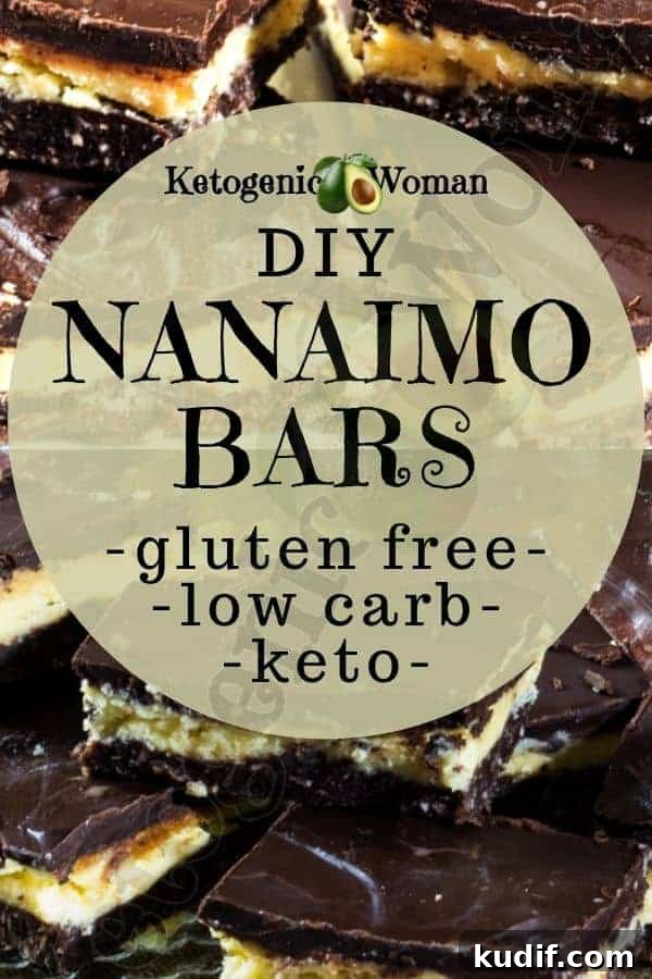 Sugar-Free Keto Nanaimo Bars: Low-Carb Christmas Dessert 22 Text, whiteboard