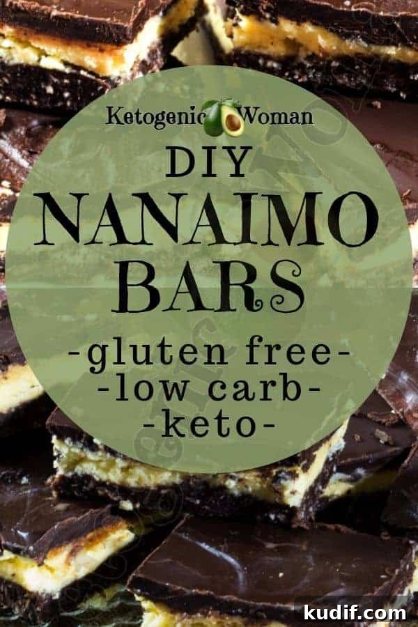 Sugar-Free Keto Nanaimo Bars: Low-Carb Christmas Dessert 23 A piece of chocolate cake