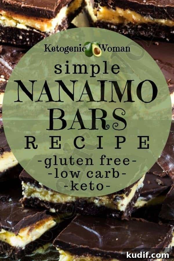 Sugar-Free Keto Nanaimo Bars: Low-Carb Christmas Dessert 24 A piece of chocolate cake