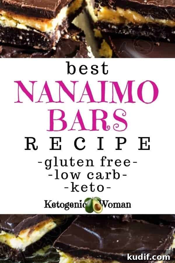 Sugar-Free Keto Nanaimo Bars: Low-Carb Christmas Dessert 26 Text