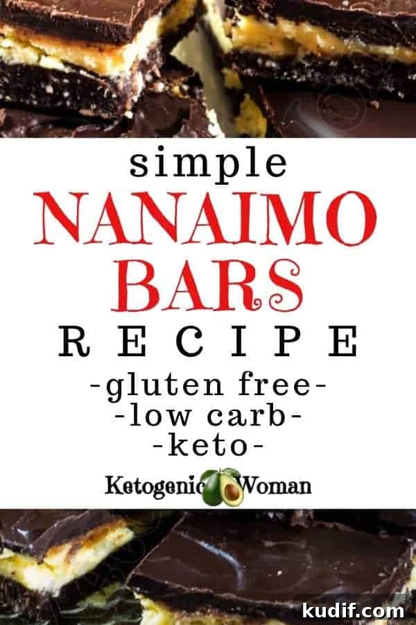 Sugar-Free Keto Nanaimo Bars: Low-Carb Christmas Dessert 27 Text