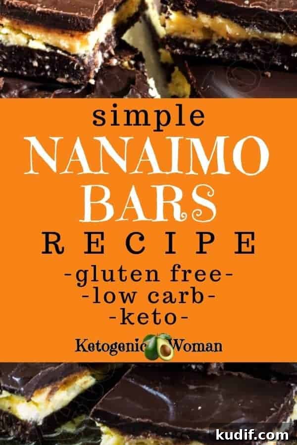 Sugar-Free Keto Nanaimo Bars: Low-Carb Christmas Dessert 28 img 1403 27