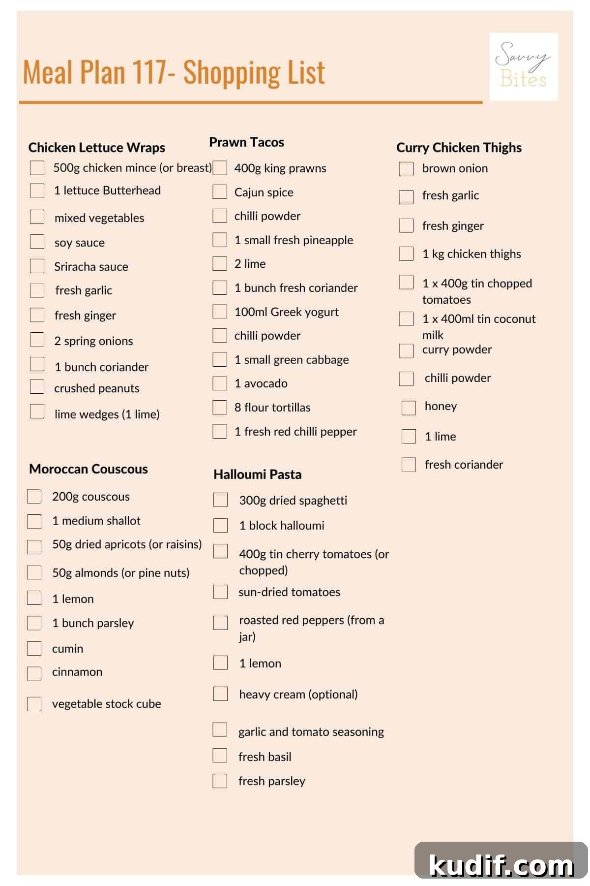 budget meal plan shopping list.