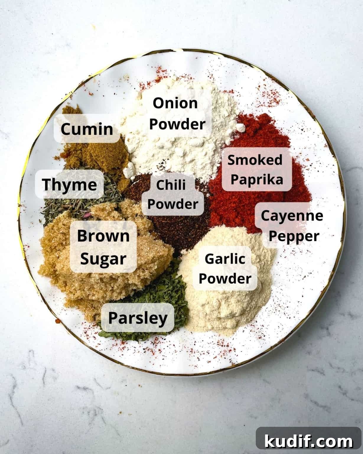 ingredients to make smoked chicken breasts - garlic powder, onion powder, smoked paprika, thyme, chili powder, brown sugar, parsley, cayenne pepper, cumin, and boneless skinless chicken breasts.