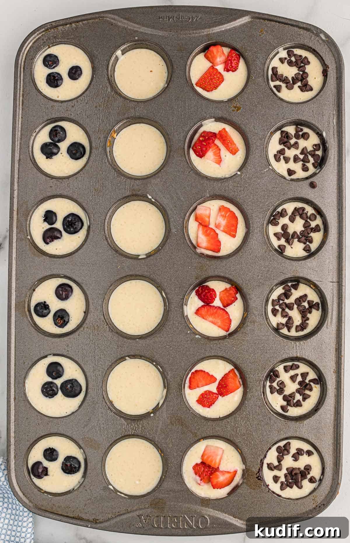 Fluffy Pancake Mini Muffins: Bite-Sized Breakfast Treats 9 mini muffin tin with blueberry, strawberry, and chocolate chip mini muffins
